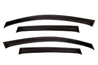 SIM/Дефлектор стекол (к-т) RENAULT Duster 2021-/SREDUS1732 SIM/Дефлектор стекол (к-т) RENAULT Duster 2021-/SREDUS1732